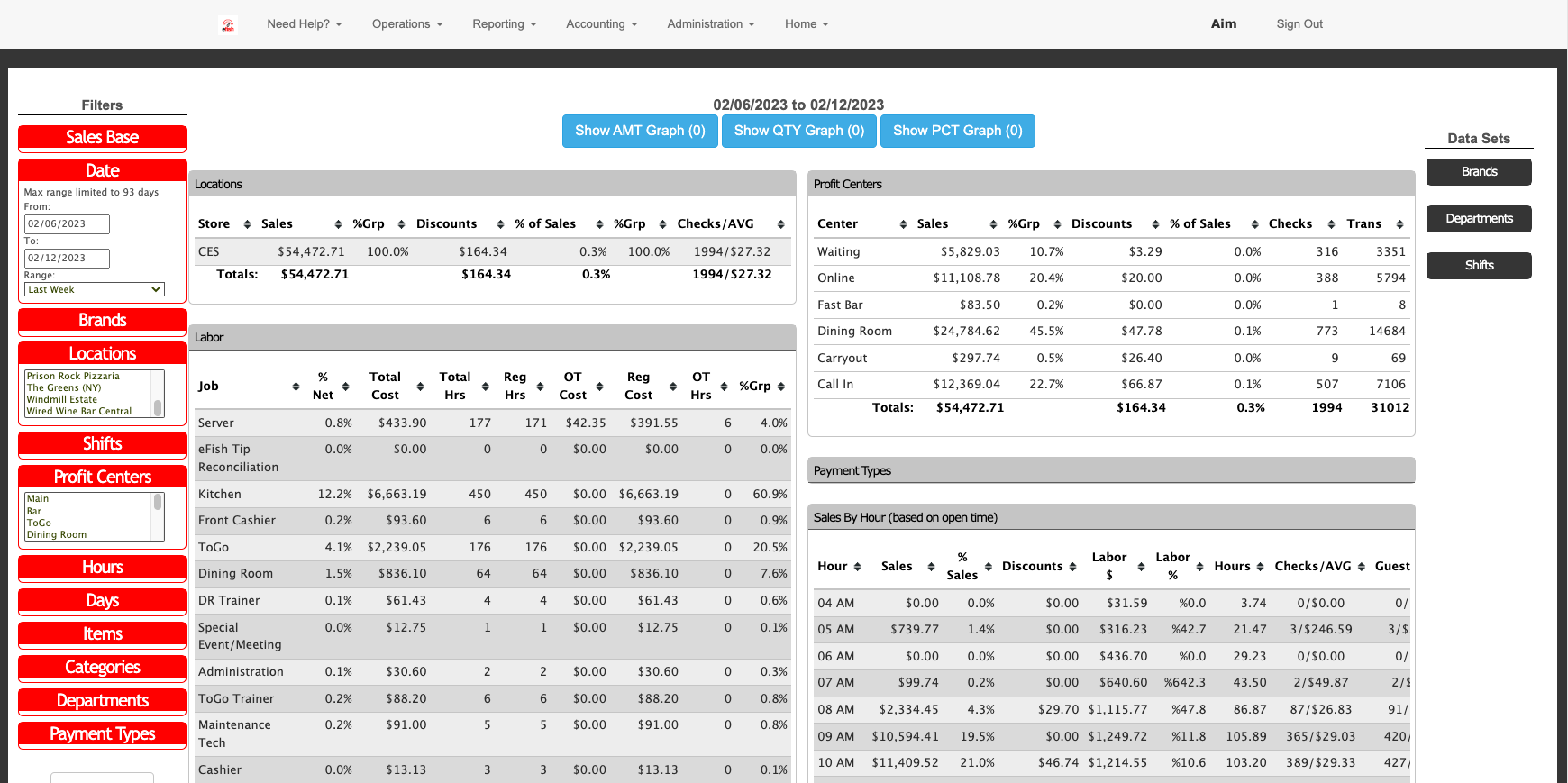 Dash Screenshot 2023-02-13 at 10.36.10 AM Dash Screenshot 2023-02-13 at 10.36.10 AM